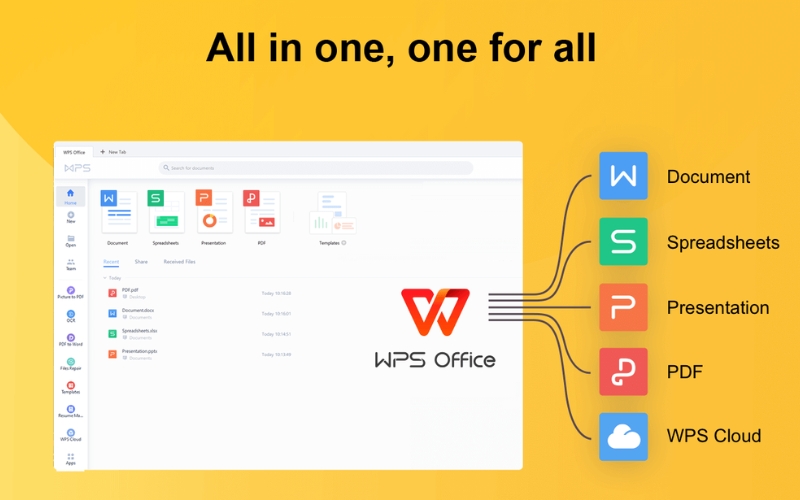 bộ công cụ văn phòng WPS Office