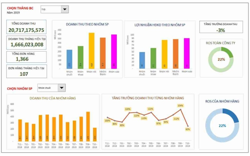 sử dụng file excel