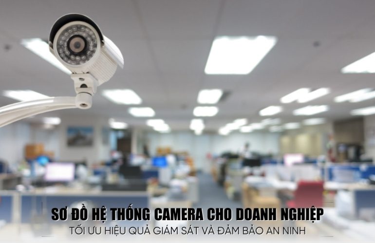 sơ đồ hệ thống camera cho doanh nghiệp